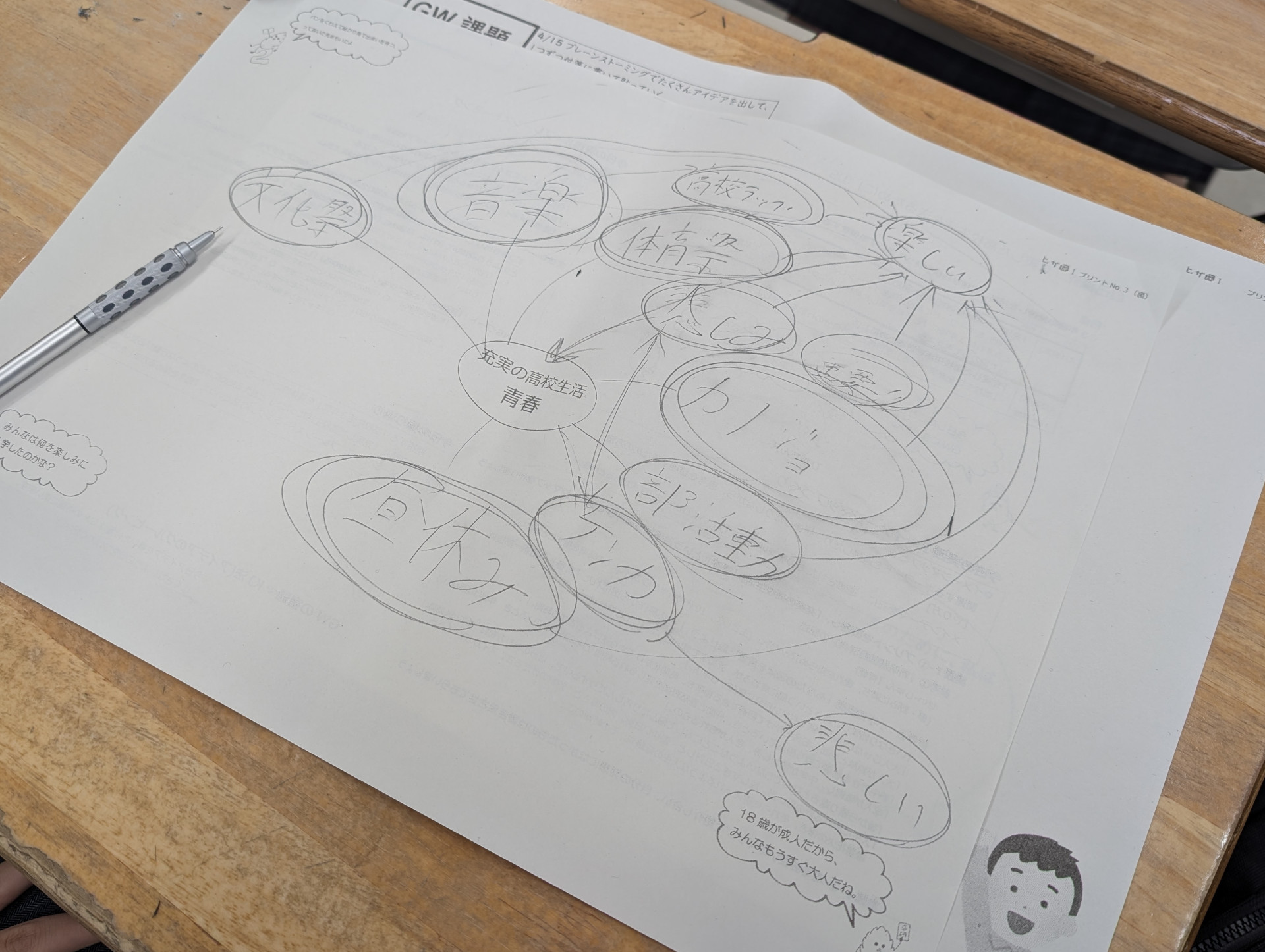 ヒガ探Ⅰ　0415　イメージマップ①